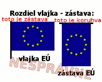 Ukážka